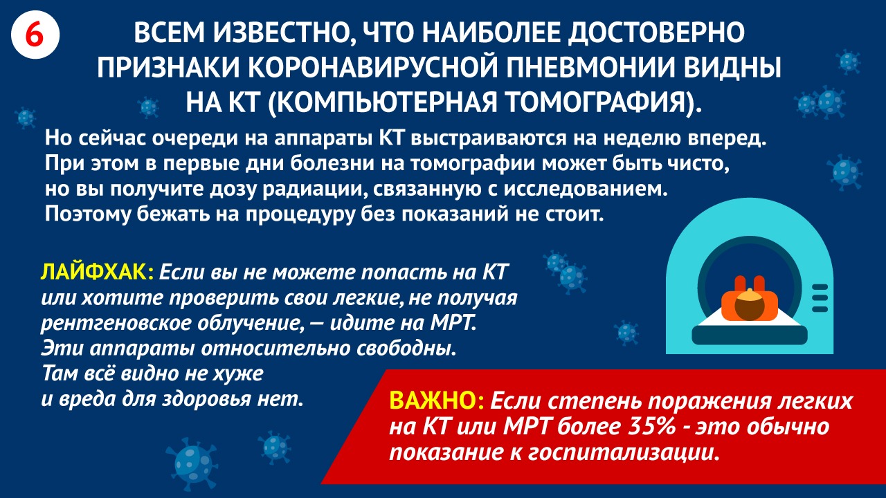 Государственное бюджетное учреждение здравоохранения | Республики  Башкортостан | Краснокамская центральная районная больница | Что делать  если заболели Короновирусом (COVID-19)