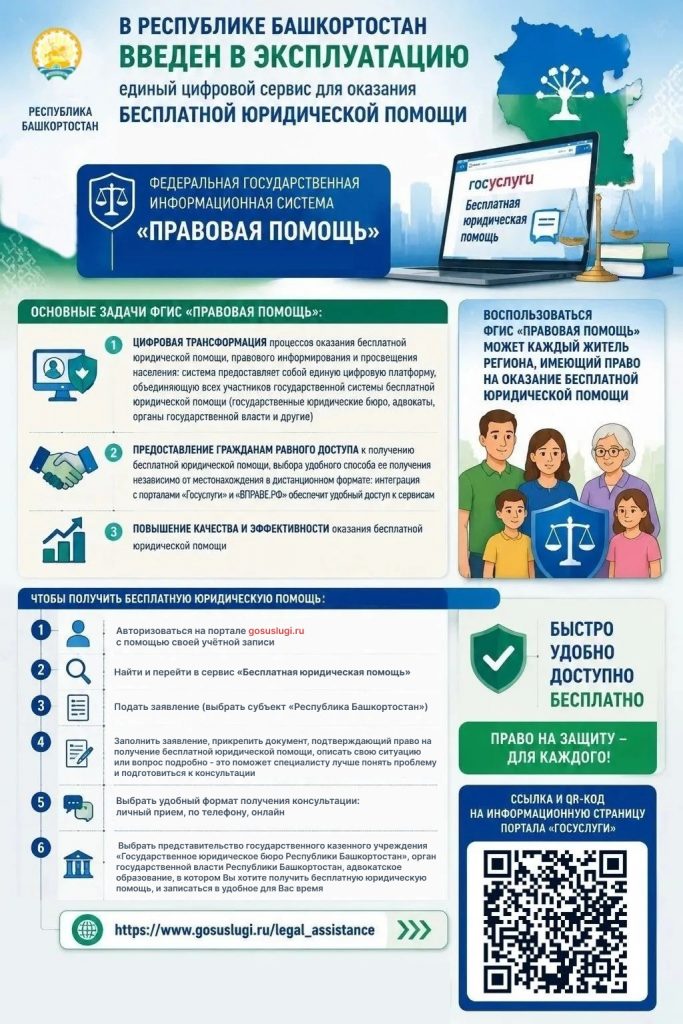 Федеральная Государственная Информационная система «Правовая помощьб»